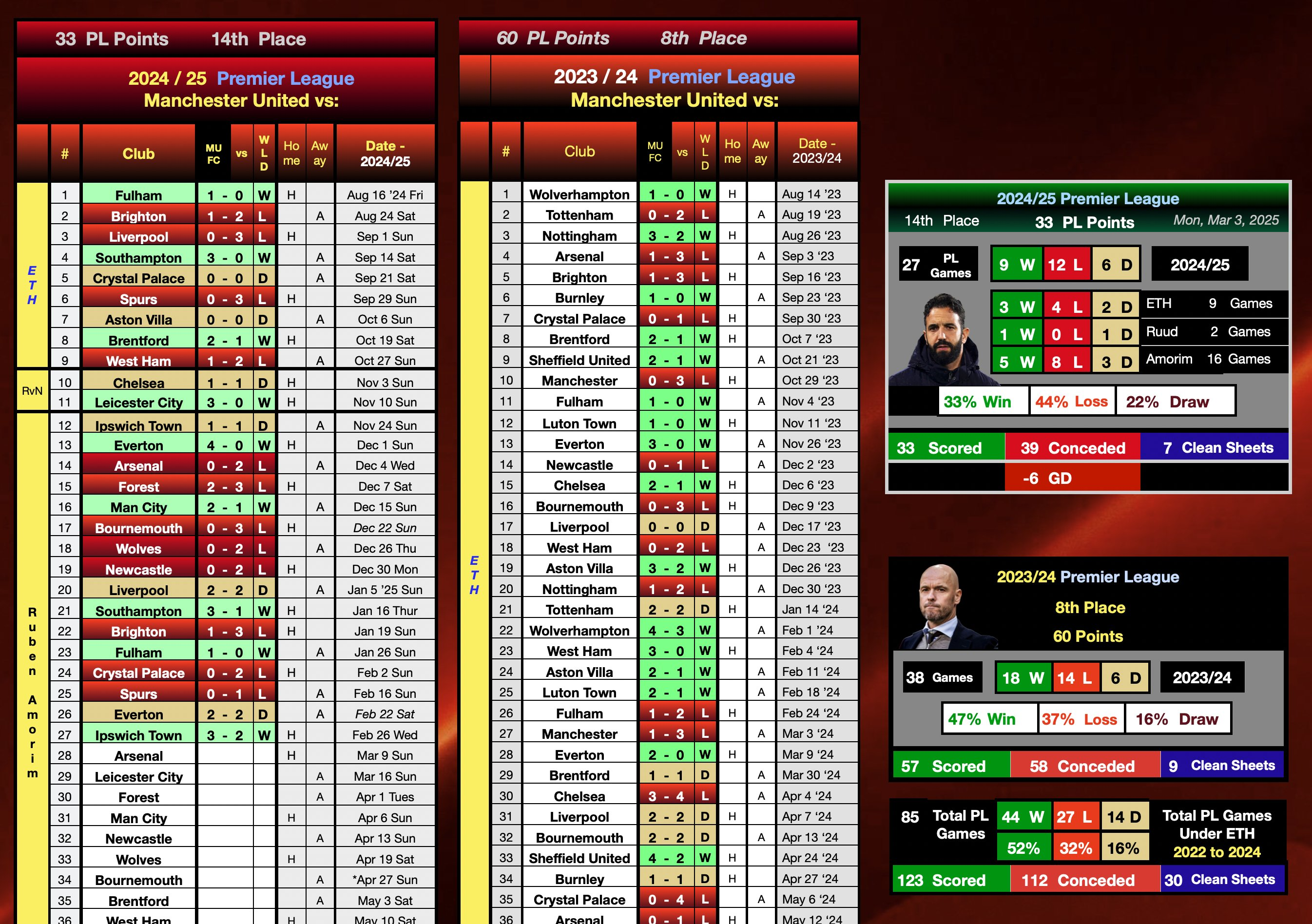 今晚曼联调整名单以备欧篮联，内部沟通环节打磨，压力陡增，更衣室氛围转暖(欧篮联篮球比赛赛程)-开云官网